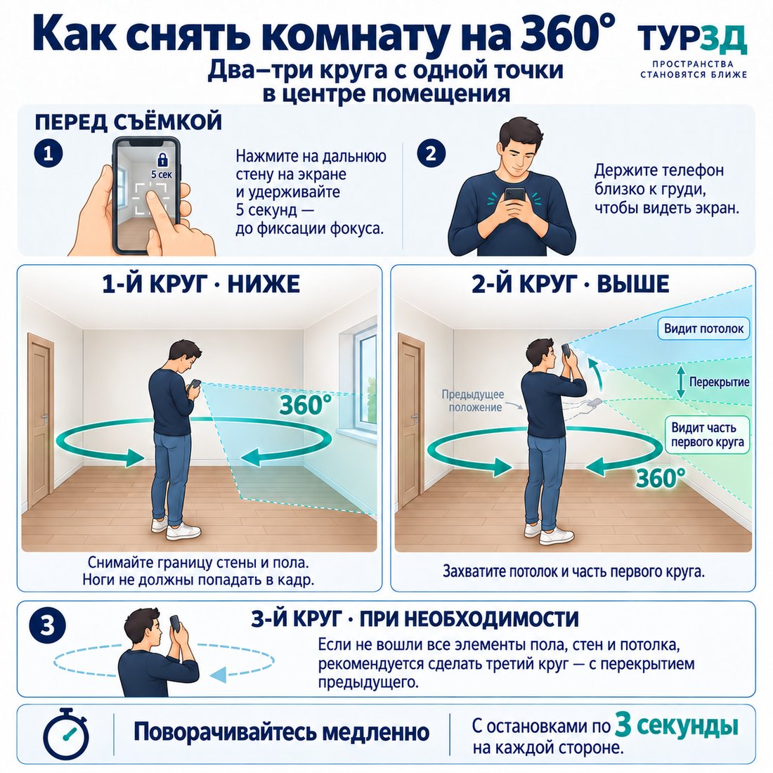 Инструкция: как снять комнату на 360 — два-три круга с одной точки в центре помещения